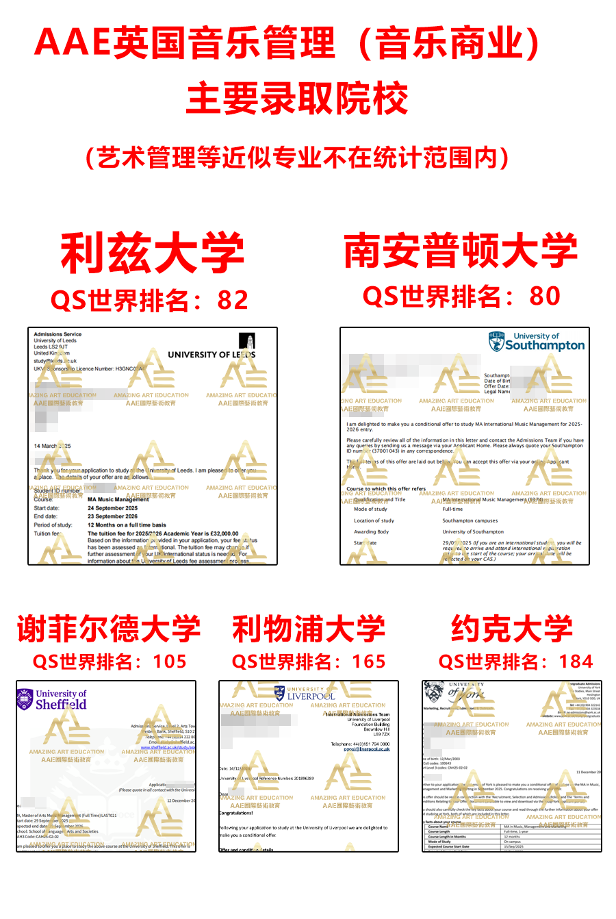 英国音乐管理留学概括